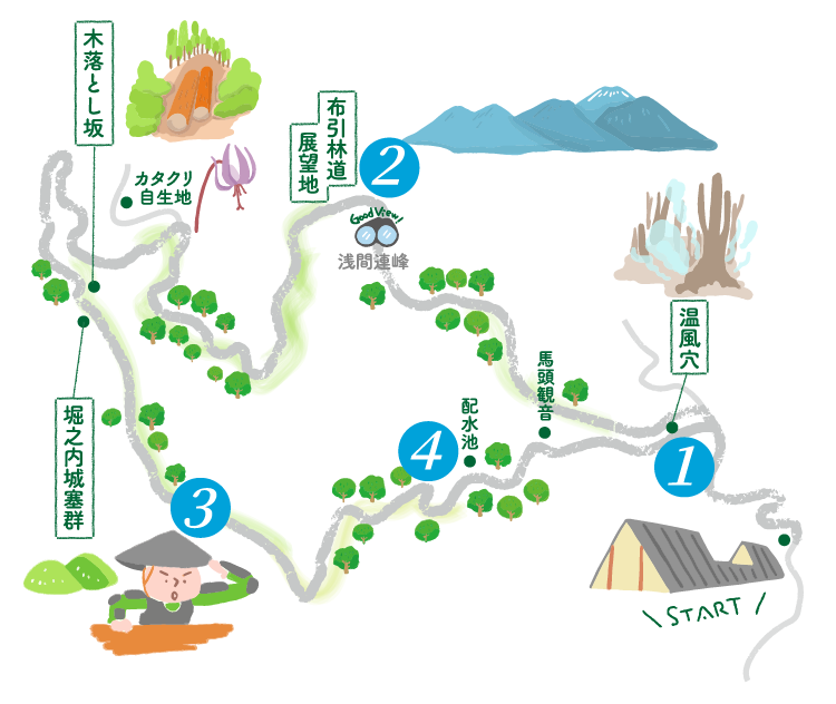 浅間 森林浴コース 浅間 八ヶ岳パノラマトレイル